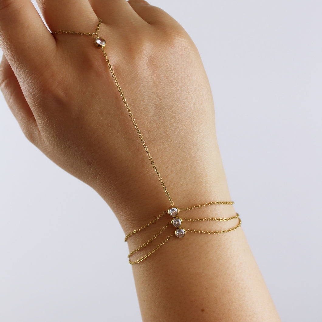 Handchain